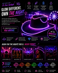 GlowFest LED Cowboy Hat 2