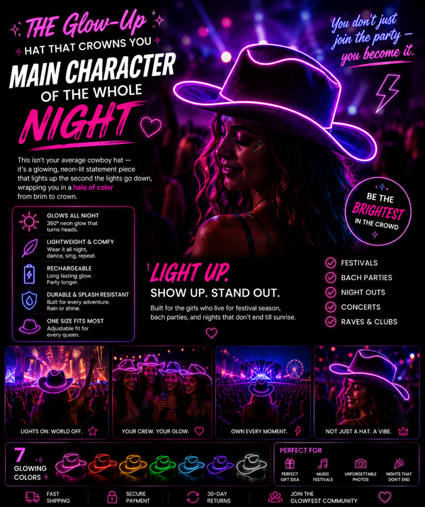 GlowFest LED Cowboy Hat