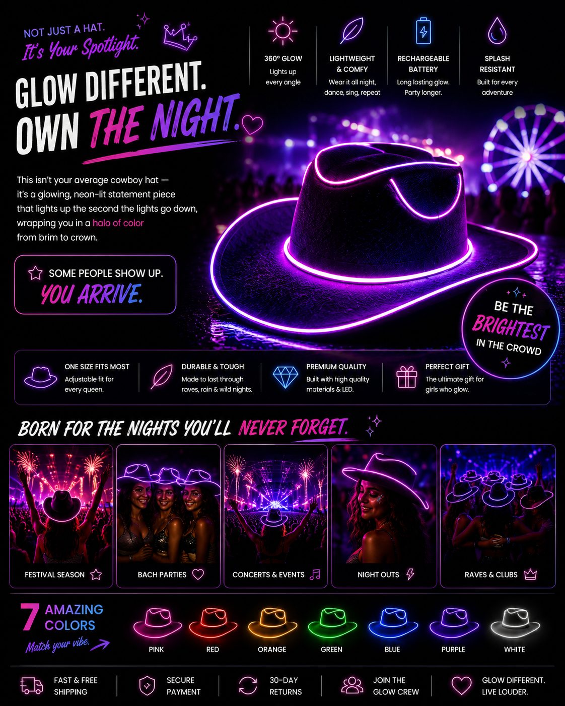 It's Your Spotlight
