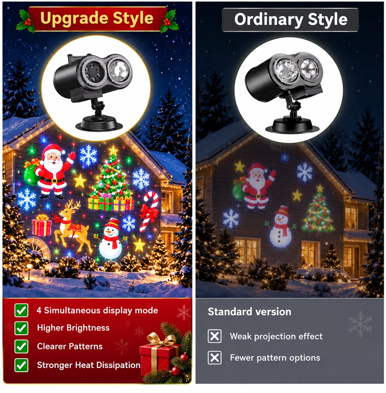 A Clear Step Up From Ordinary Projectors
